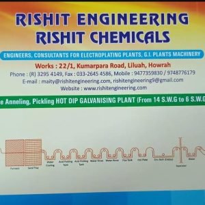 Online Anneling Hot Dip Galvanizing Plant